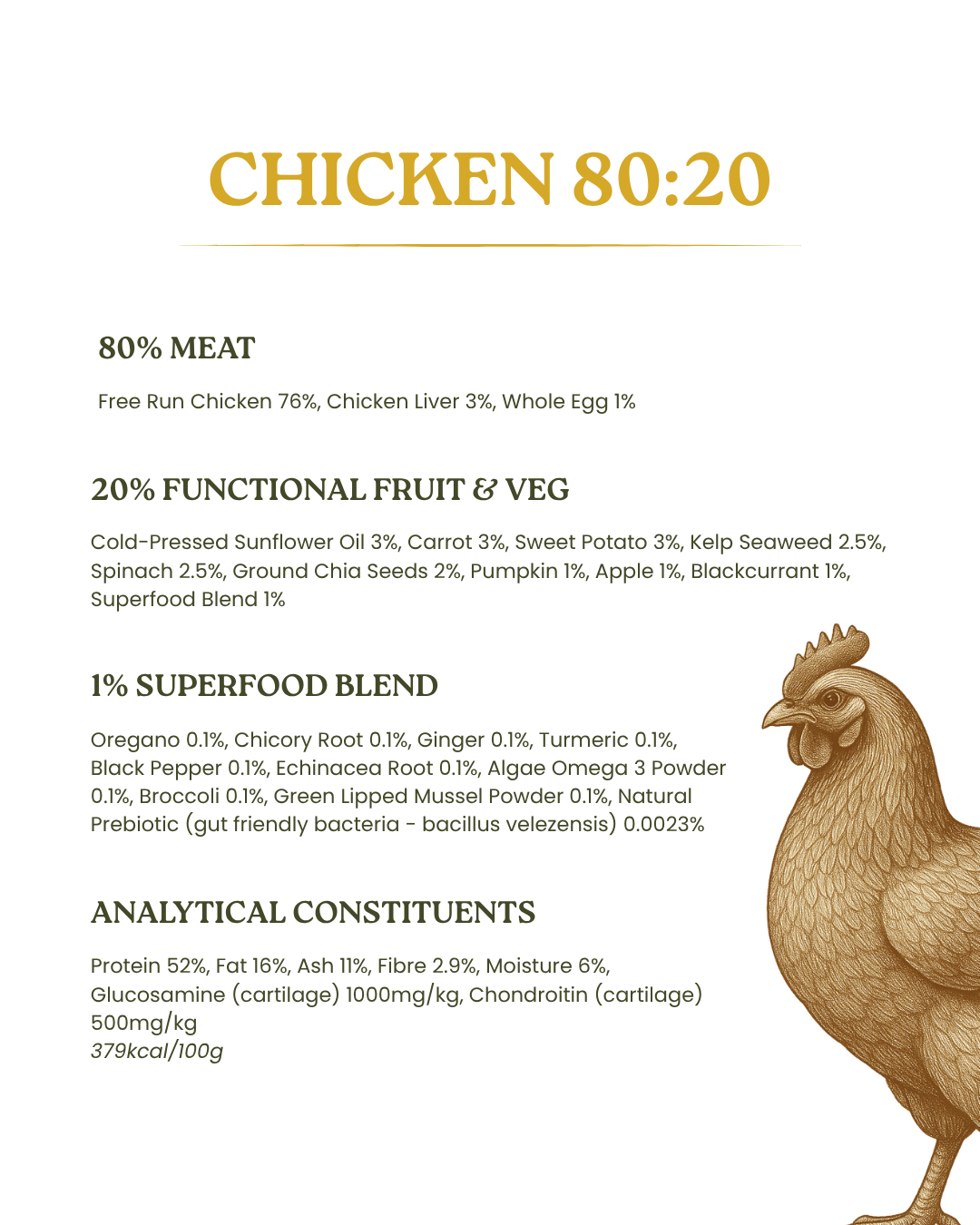 Wild - Chicken  2.5kg