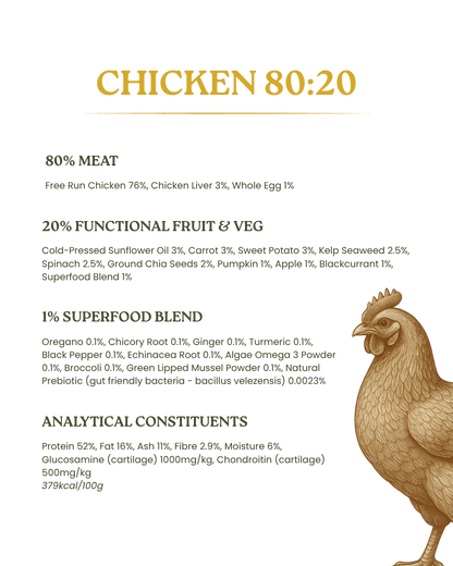 Wild - Chicken  2.5kg