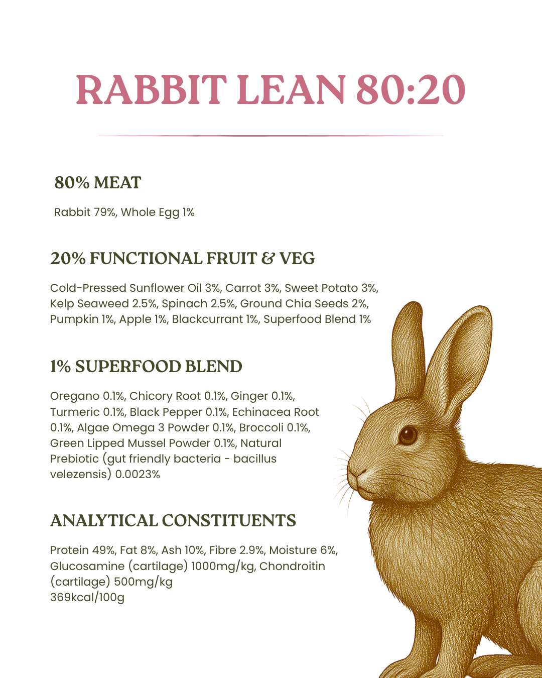 Wild - Rabbit  10kg