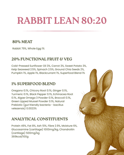 Wild - Rabbit  10kg
